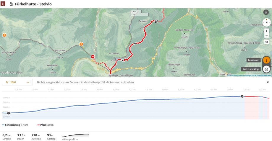 korte route